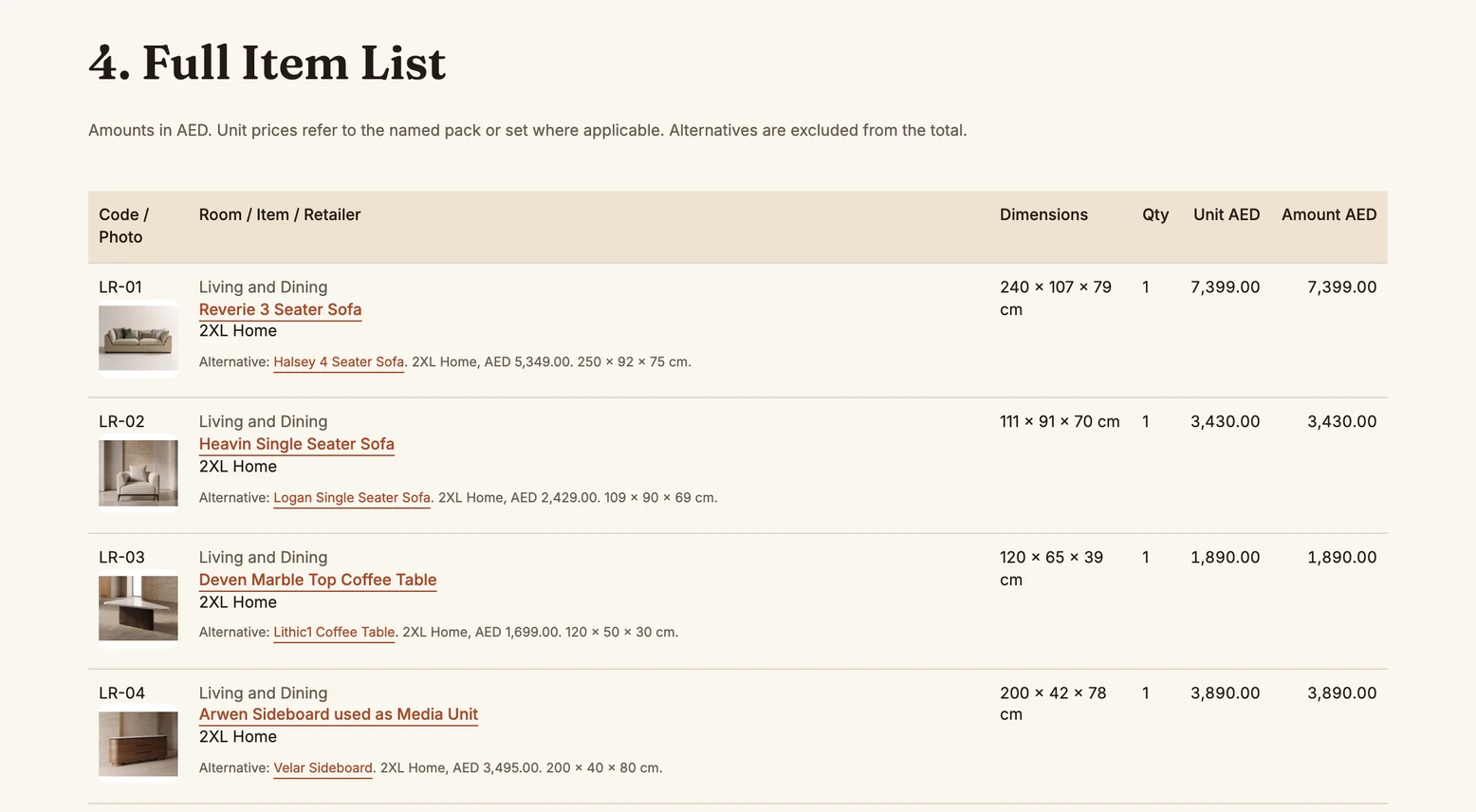 The item list of a HomePrint Design Pack: each product with its photo, retailer link, dimensions and price