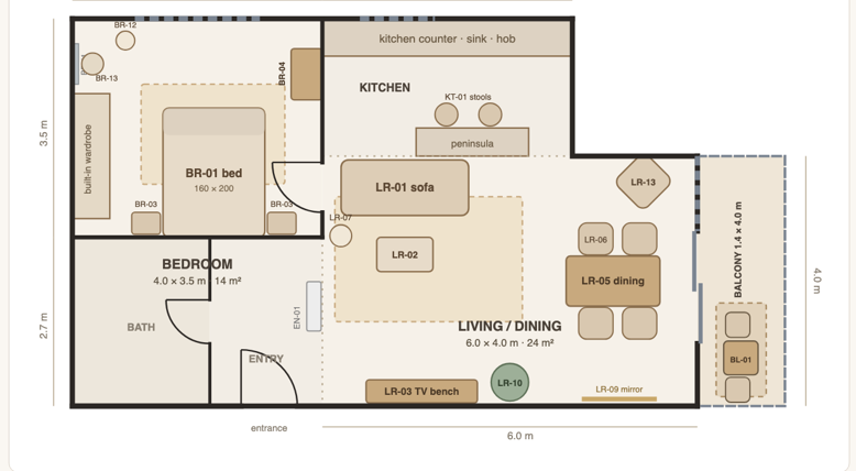 Sample Design Pack page: a one-bedroom layout with a priced, linked shopping list down to decor and bedding